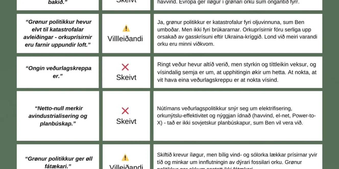 FNU afturvísir uppáhaldum hjá Ben Arabo FNU afturvísir uppáhaldum hjá Ben Arabo