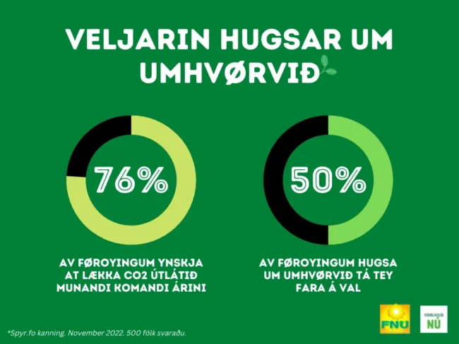 KANNING: VELJARIN HUGSAR UM UMHVØRVIÐ! KANNING: VELJARIN HUGSAR UM UMHVØRVIÐ!