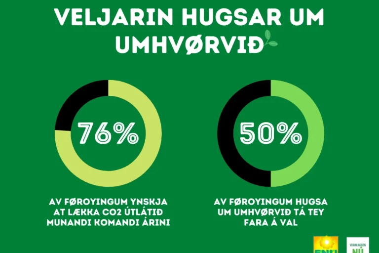 KANNING: VELJARIN HUGSAR UM UMHVØRVIÐ!